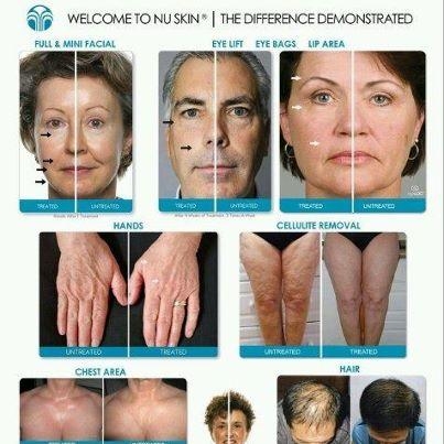 nuskin_anti_aging_free_demo_19186445.jpg